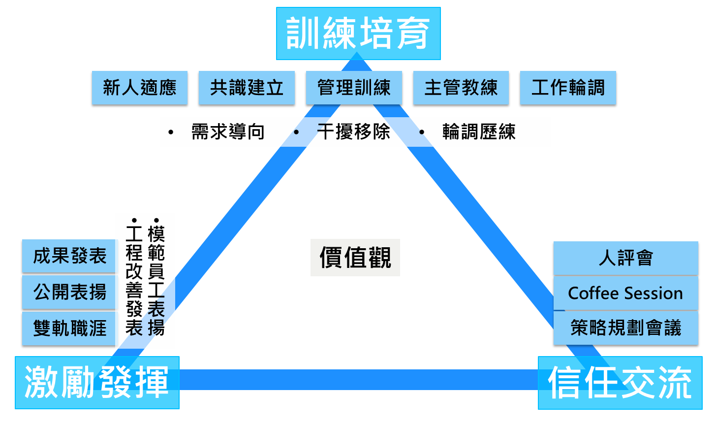 境外非政府组织在境内开展体育活动管理办法 发布 机构