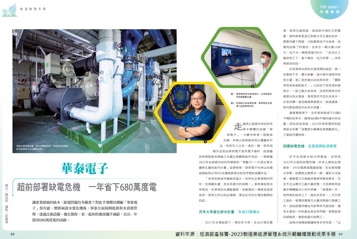OSE - Demonstration Corporation for Energy Management System- Interviewed by Taiwan Green Productivity Foundation
